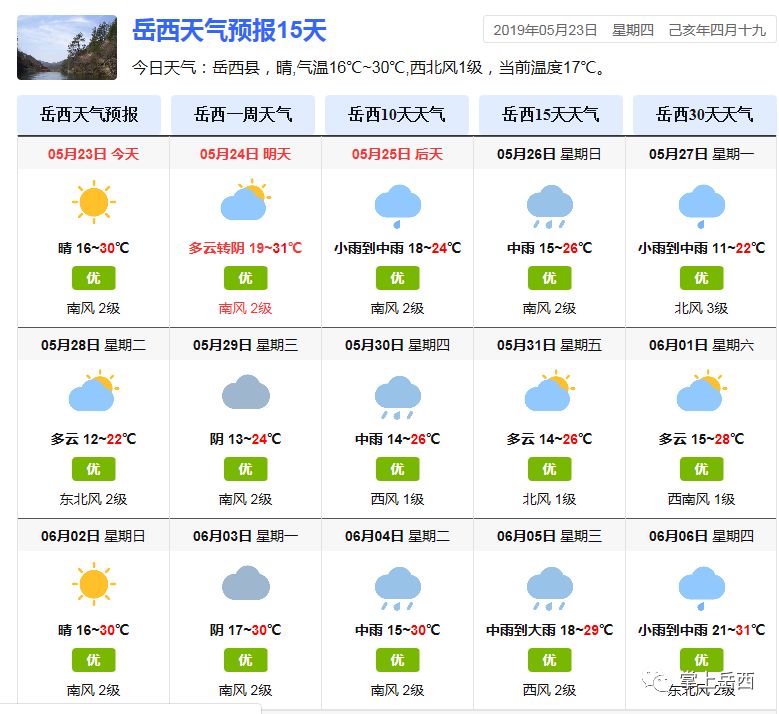 31c!20°c!岳西天气一路开挂!高温 雨水 降温=凉白开!