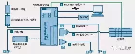 sinamics v90 profinet版本的系统接线图