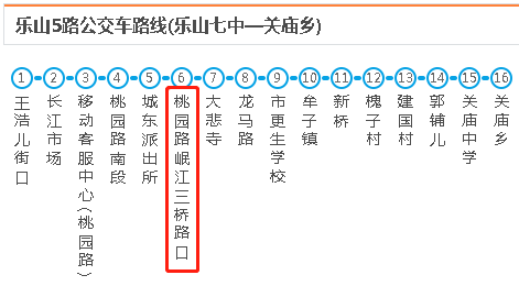 牟子镇人口_乐山牟子镇(2)