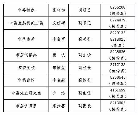 平凉市华亭市GDP_平凉市地图(2)