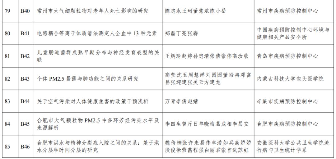 人口与健康关系论文2000字社会医学(2)