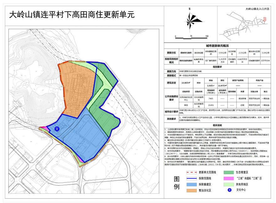 拆出一个新东莞!地铁1号线大岭山北站片区将改造为高品质居住区!