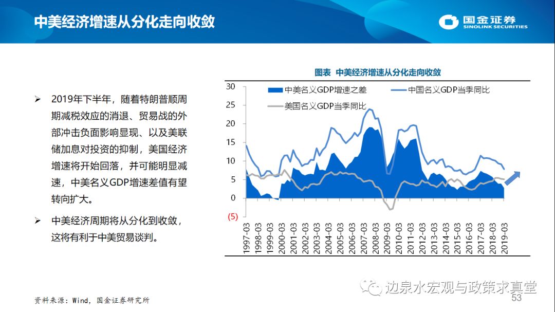云南南华有多少gdp_云南这5个地方被国家点名 故乡正在召唤你(3)