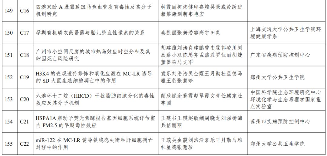 人口与健康关系论文2000字社会医学(2)