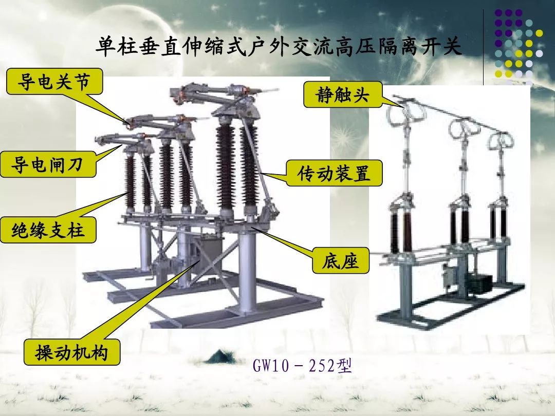 【电气分享】高压隔离开关与高压负荷开关讲解