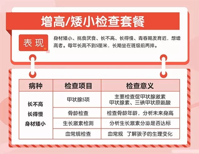                     【紧急！】孩子身上这条线，决定孩子未来的身高
