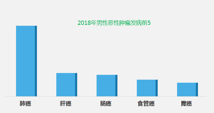 江山人口_衢州常住人口212.27万 人口素质正稳步提高