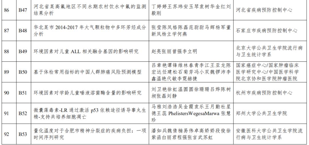 人口与健康关系论文2000字社会医学(2)