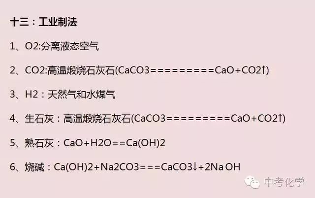 化学基础知识点推荐 745b021379a34848994c2bb48af8a8fd.jpeg