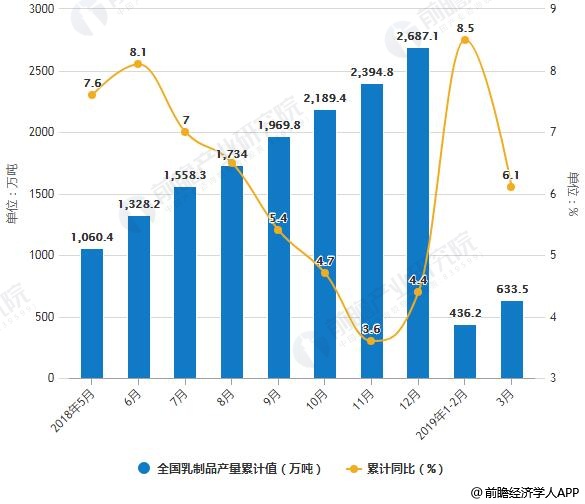 网络市场人口细分因素包括_网络市场细分的图片(3)