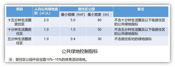 借鉴优质规划经验分享_优秀规划案例_规划的经验启示