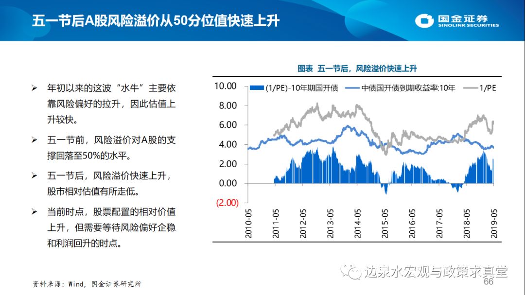 南华县gdp(2)