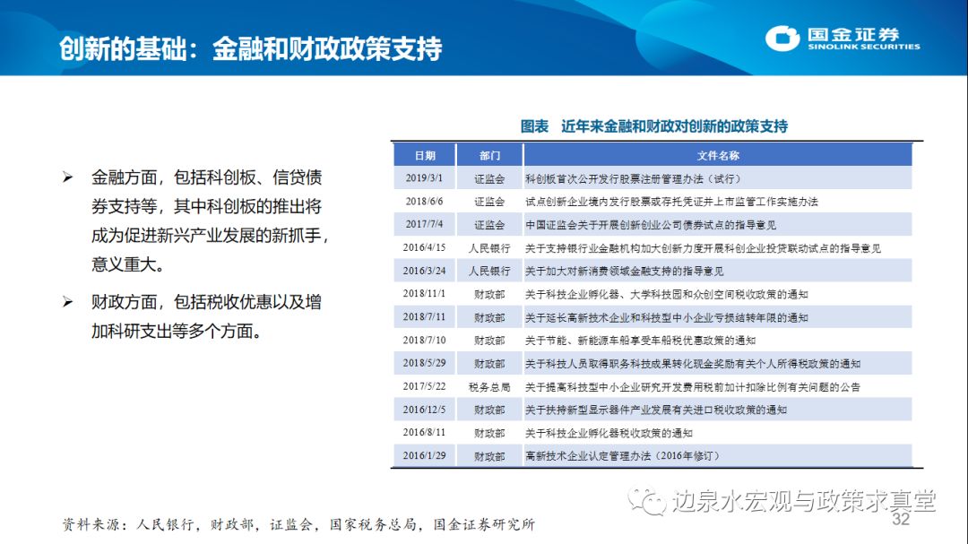 云南南华有多少gdp_云南这5个地方被国家点名 故乡正在召唤你(3)