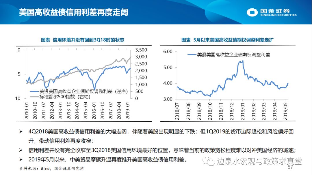 gdp被什么代替_2018年中国经济究竟会往哪儿走(2)