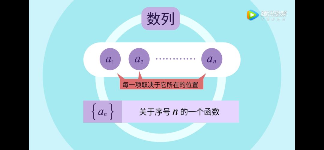 【数学大师高中】数列的概念--谜一样的数字
