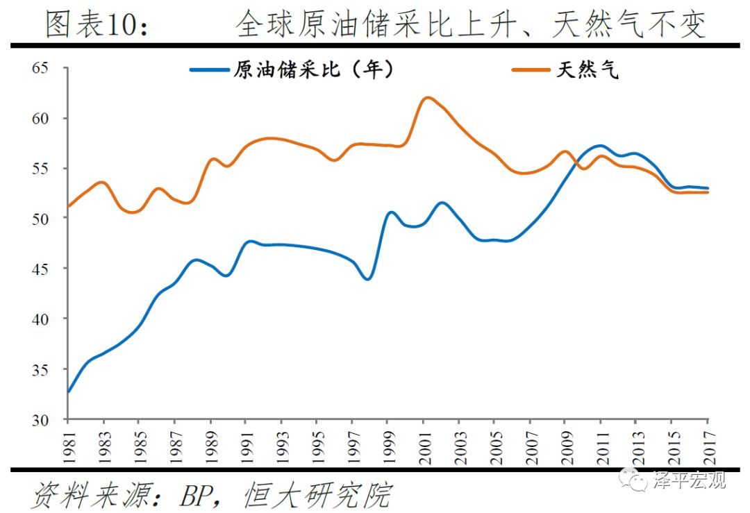 东北全面放开人口_三孩生育政策全面放开(3)