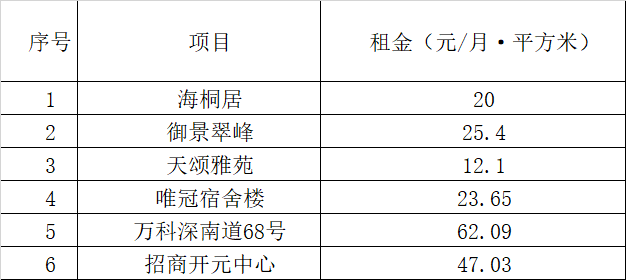 非深户人口信息非主项变更_我喜欢你的信息素图片