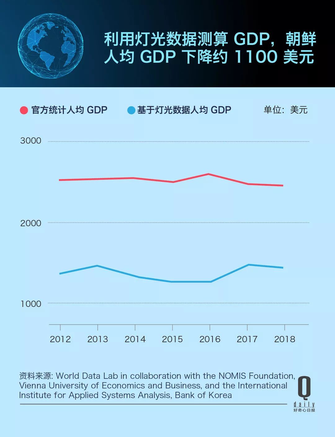 央企的gdp与地方的gdp关系_一文读懂 中国城市的秘密