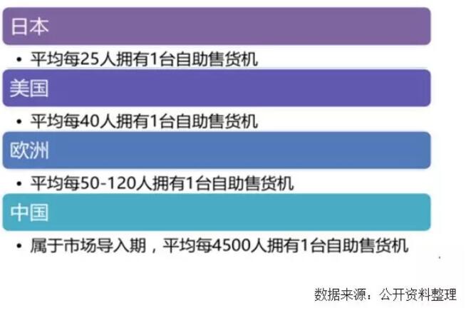 七亿人口下载_人口普查