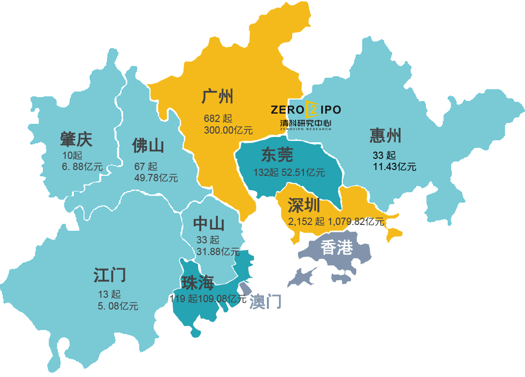 肇庆市人口2020年_肇庆市地图