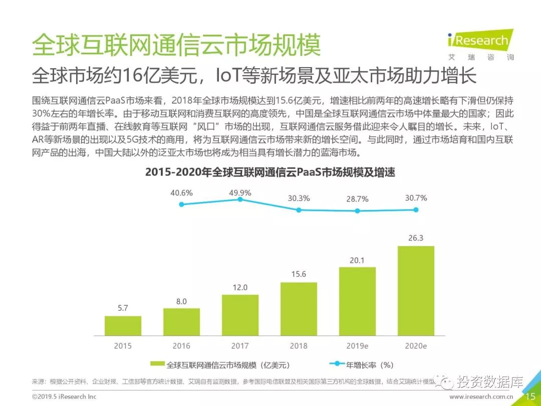 全球网络通讯 8892a4f6f7824172acb15c56749bcbcf.jpeg