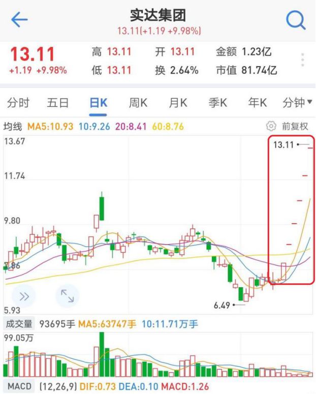 华为占gdp_华为手机(2)