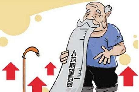 台湾卫生支出占gdp_台湾gdp全球排名(3)