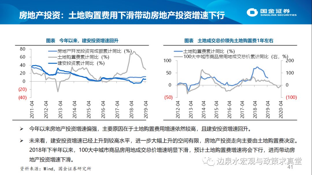 2019半年gdp_2019年半年GDP报表全出炉(3)