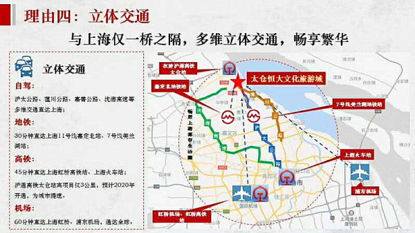 太仓浏河恒大售楼处电话 浏河恒大售楼处位置 详情2019【官方】**新