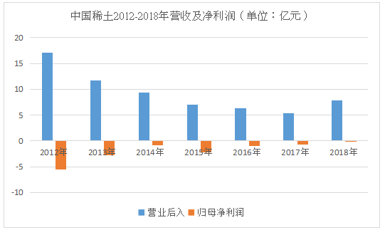 中国人口翻了一倍_惹翻了中国人民(3)