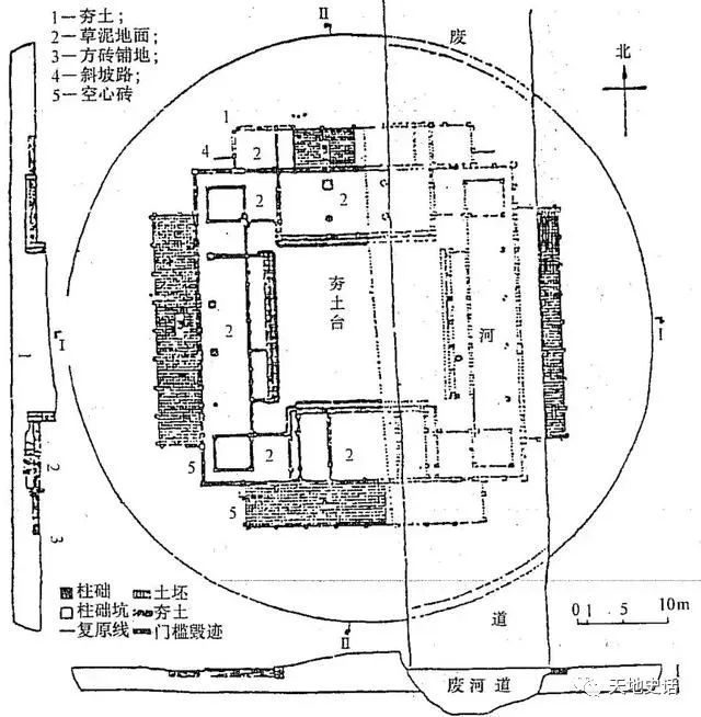 汉长安南郊的明堂辟雍,是早期的大型建筑遗存.