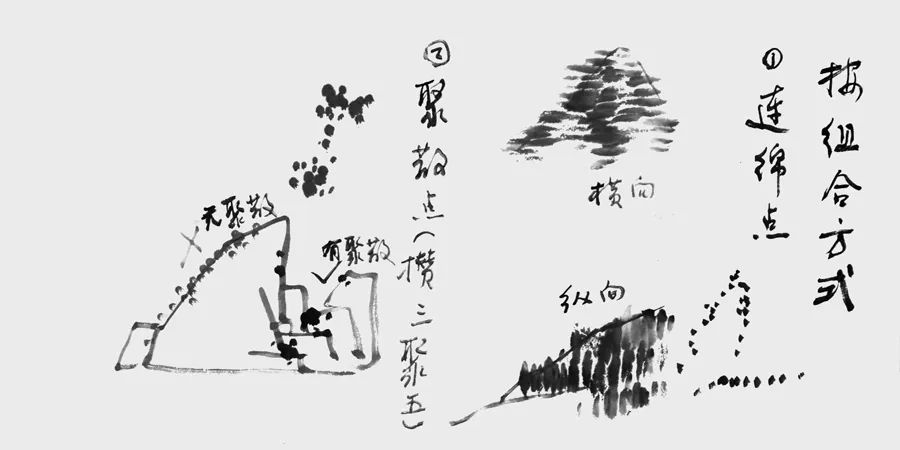 喻建十《山水画基础概论—山水画的基础笔法(四)丨三品课堂