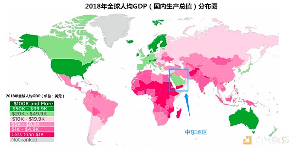 中东人均gdp(3)