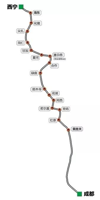 75km,利用兰新高铁西宁至海东西线路所20.