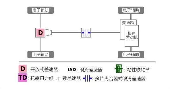 看戏机大致原理是什么?_幸福是什么图片