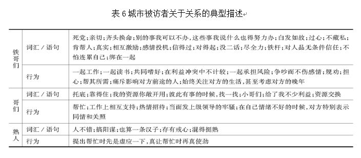 心理学人口学资料包括哪些_心理学图片