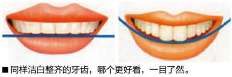 怎么快速练习笑容 a2c6ece0a395483f8b9a653216f5c3c1.jpeg