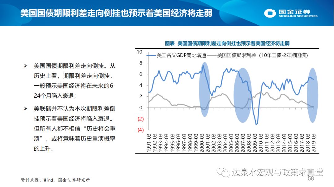 南华县gdp(2)