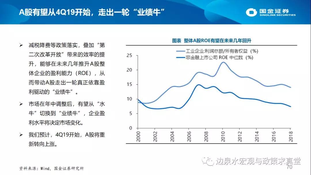 南华县gdp(2)