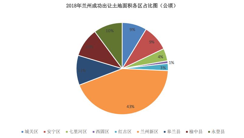 人口攒动的读音_人口普查(3)