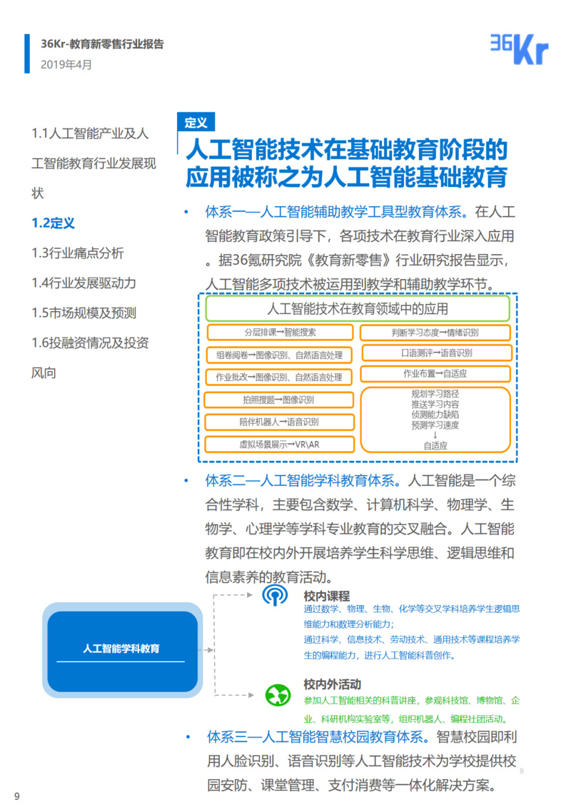 36氪研究 | 人工智能基础教育行业研究报告
                
                 