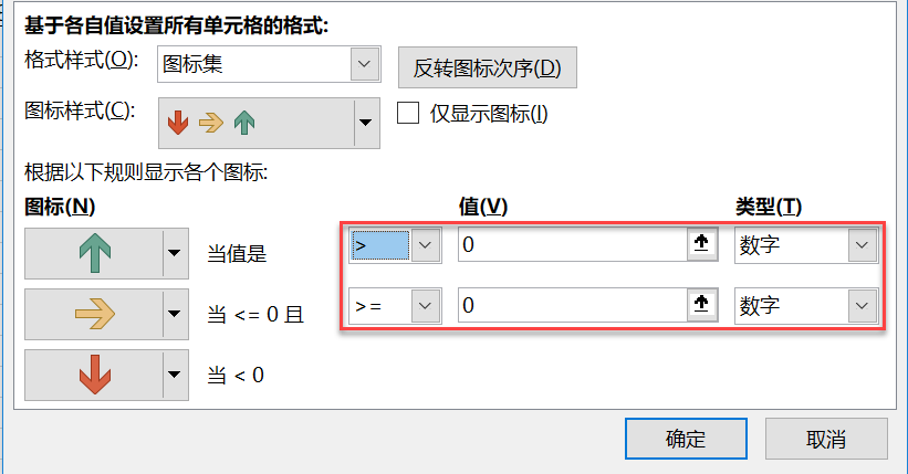 惊讶!简单的excel图标集,居然难倒50%的人