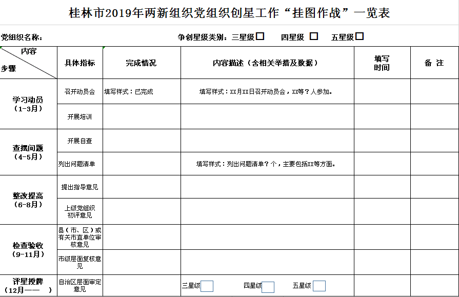 燃挂图作战全速高质压实星级化管理工作