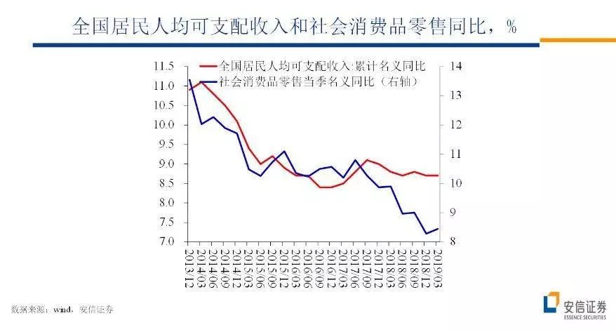 静海区人口2019人均gdp_静海区(3)