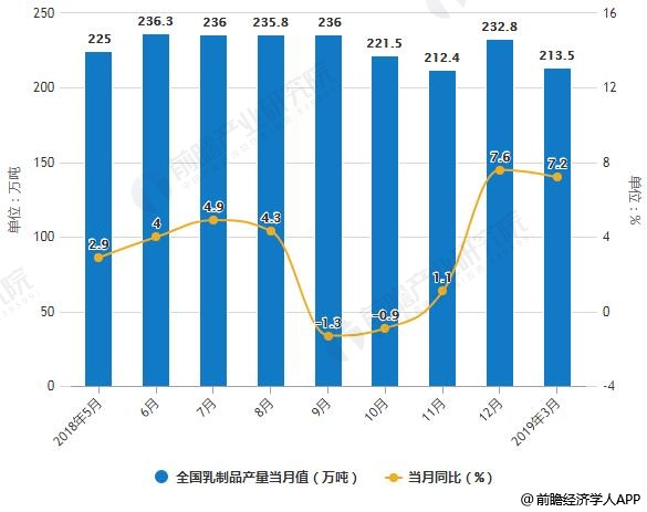 网络市场人口细分因素包括_网络市场细分的图片