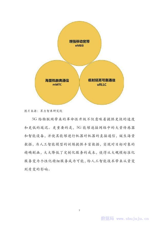 什么叫智能经济新形态 b8b9330e80da492984acba9755187fab.jpeg