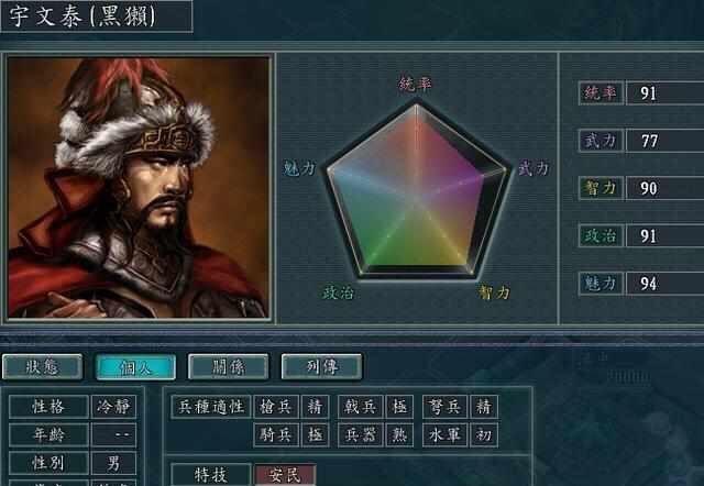 三国志11血色衣冠5.0:被削的最惨的五大武将!