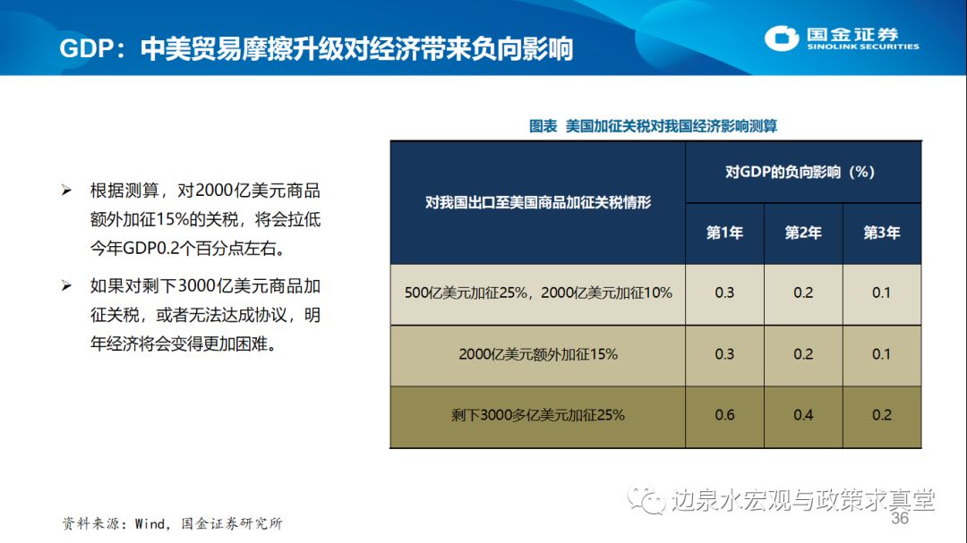 云南南华有多少gdp_云南2020各市gdp(3)