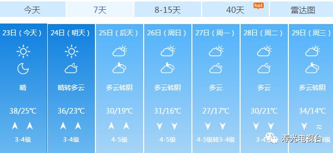 寿光市人口有多少_寿光有多大面积人口多少(2)