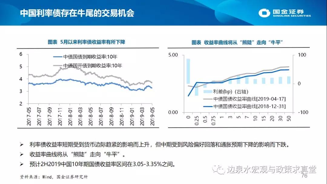 云南南华有多少gdp_云南这5个地方被国家点名 故乡正在召唤你(3)